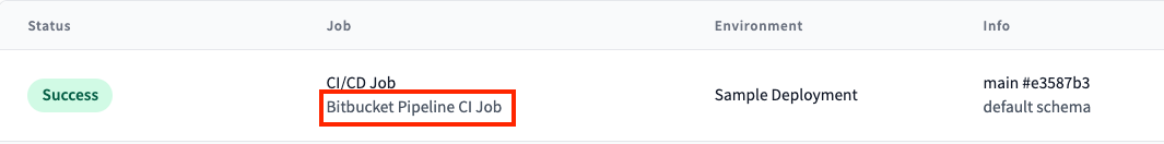 dbt job showing it was triggered by Bitbucket dbt job showing it was triggered by Bitbucket